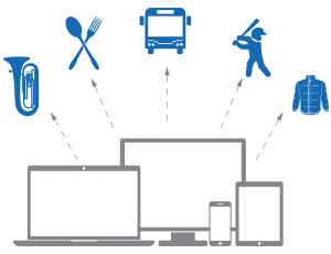 infographic showing that transportation, food, music, sports, and uniform fees can be paid online with school cash online